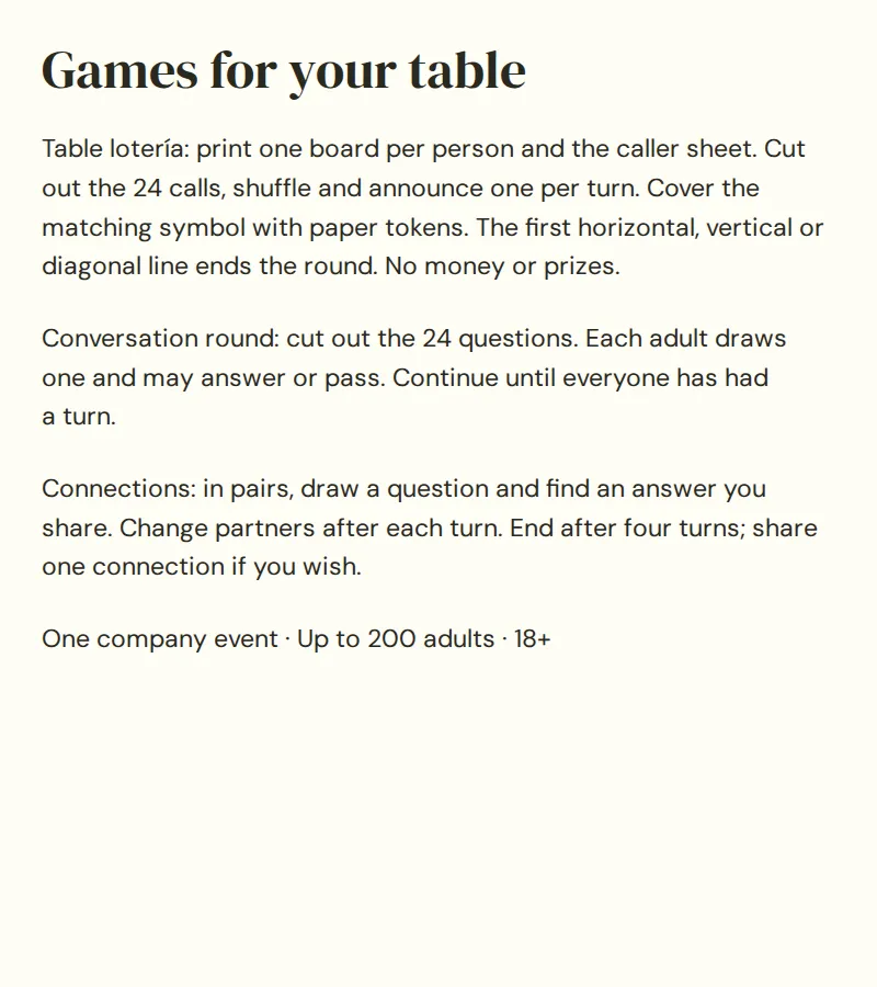 Actual instructions in English